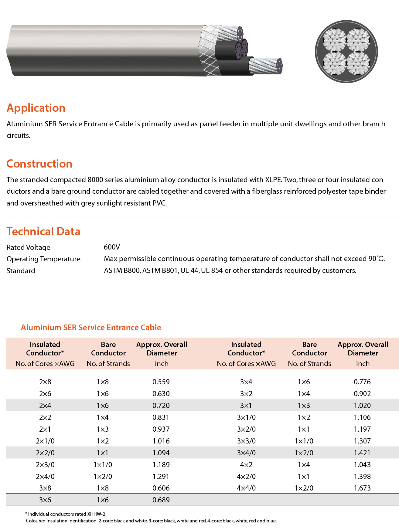 8000 Series Aluminium Alloy Conductor SER Service Entrance Cable